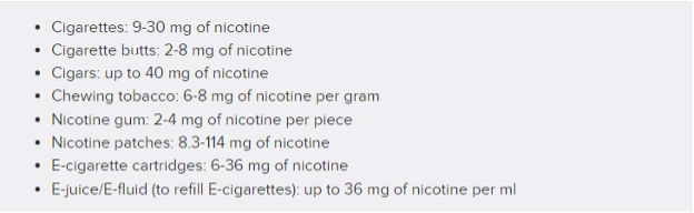 chart to relate quantities of tobacco products, Pet Poison Prevention